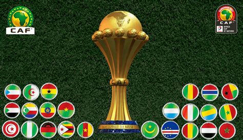 afcon results 2022 results.